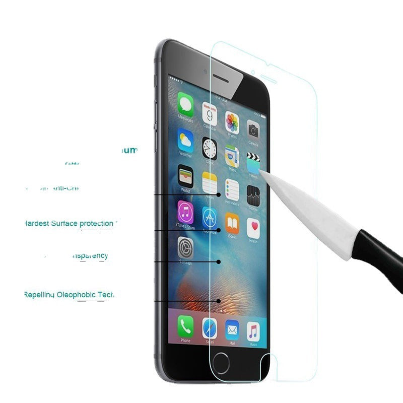 Tempered Film Fine Hole Half-screen protector