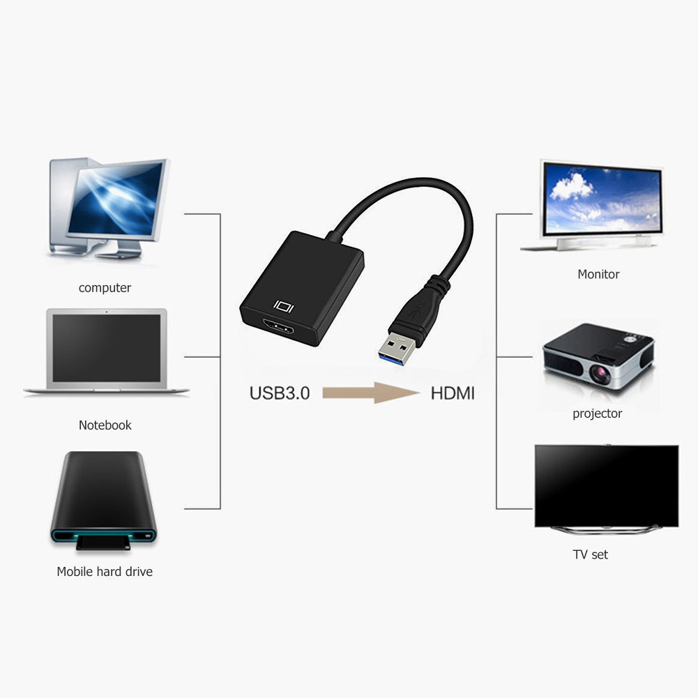 HDMI adapter cable