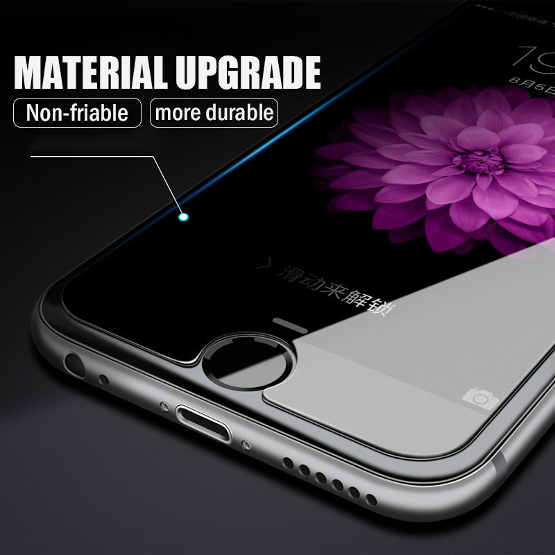 Tempered Film Fine Hole Half-screen protector